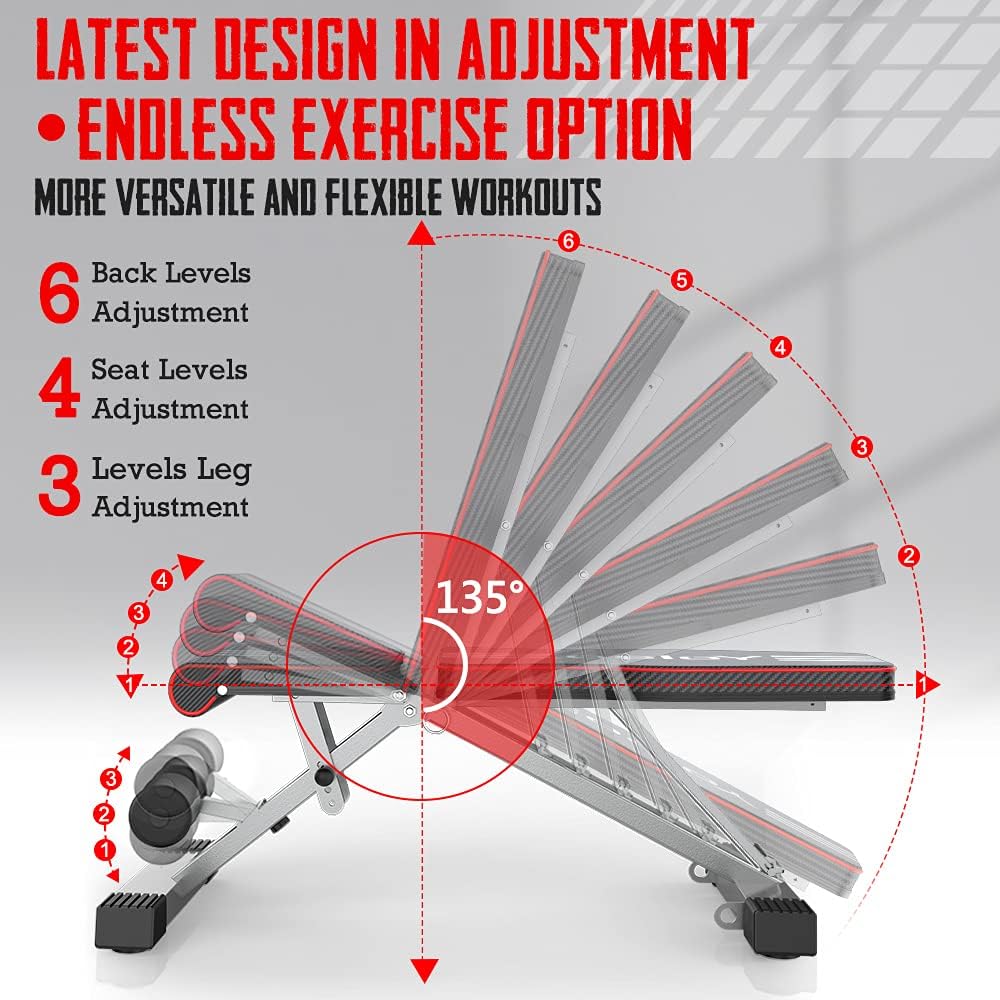 Yoleo 660LBS Adjustable/Foldable Strength Training Bench