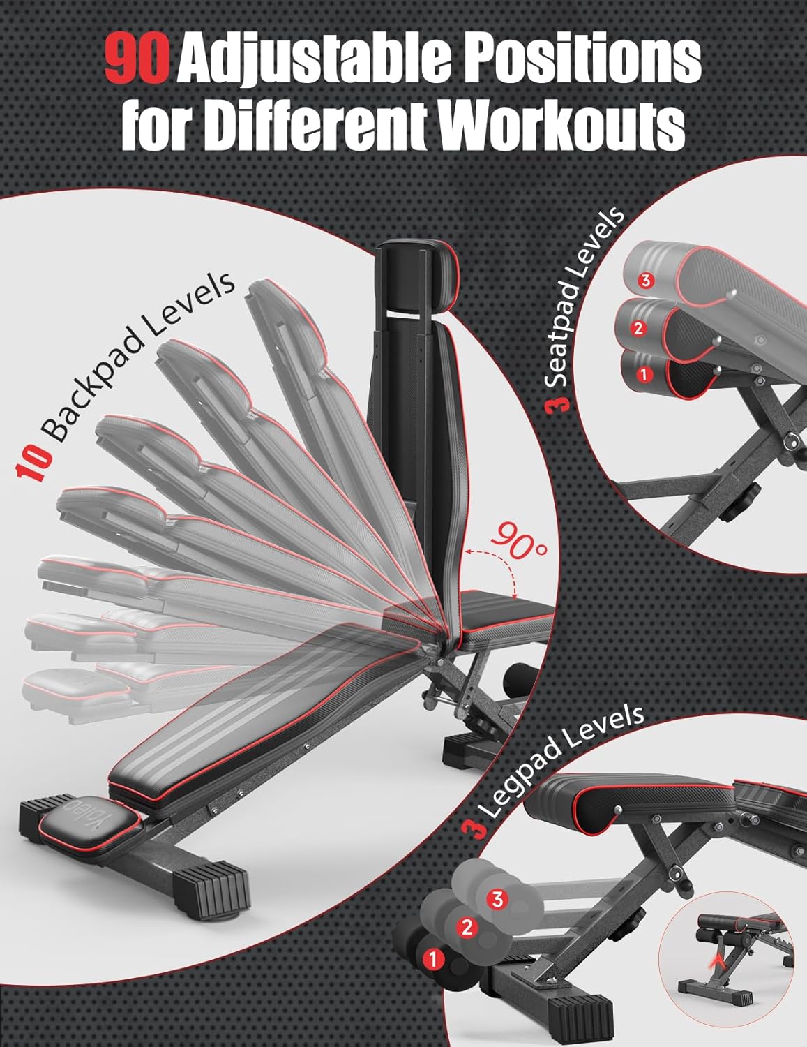 Yoleo Adjustable Weight Bench 660LB Foldable Workout Bench