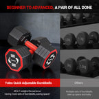 Yoleo Adjustable Dumbbell Set, Weights Dumbbells Set at Home Workout Equipment, 4 in 1 Each Premium Tai Chi-Style Rotary Mounting Adjustable 10/15/20/25 lb dumbbells, with TPU Soft Rubber Handle Suitable Men/Women Updated 2.0💫