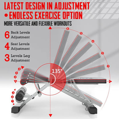 Yoleo 660LBS Adjustable/Foldable Strength Training Bench