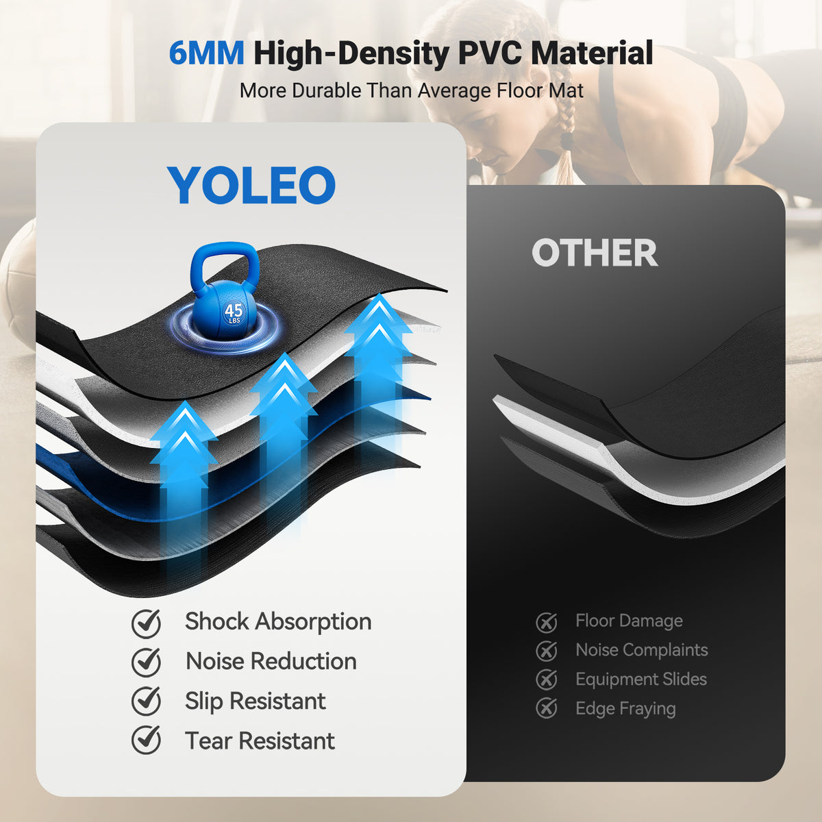 YOLEO Treadmill Mat Walking Pad Mat for Carpet, 63"x30" Foldable Exercise Equipment Mats - 1/4" Thick Non-Slip, Shock Absorbing, Hardwood Floor Protection for Exercise Bike/Weight Bench/Treadmill/Yoga