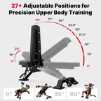 YOLEO Commercial Weight Bench, 2315LB ASTM Certified
