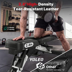 YOLEO Commercial Weight Bench, 2315LB ASTM Certified