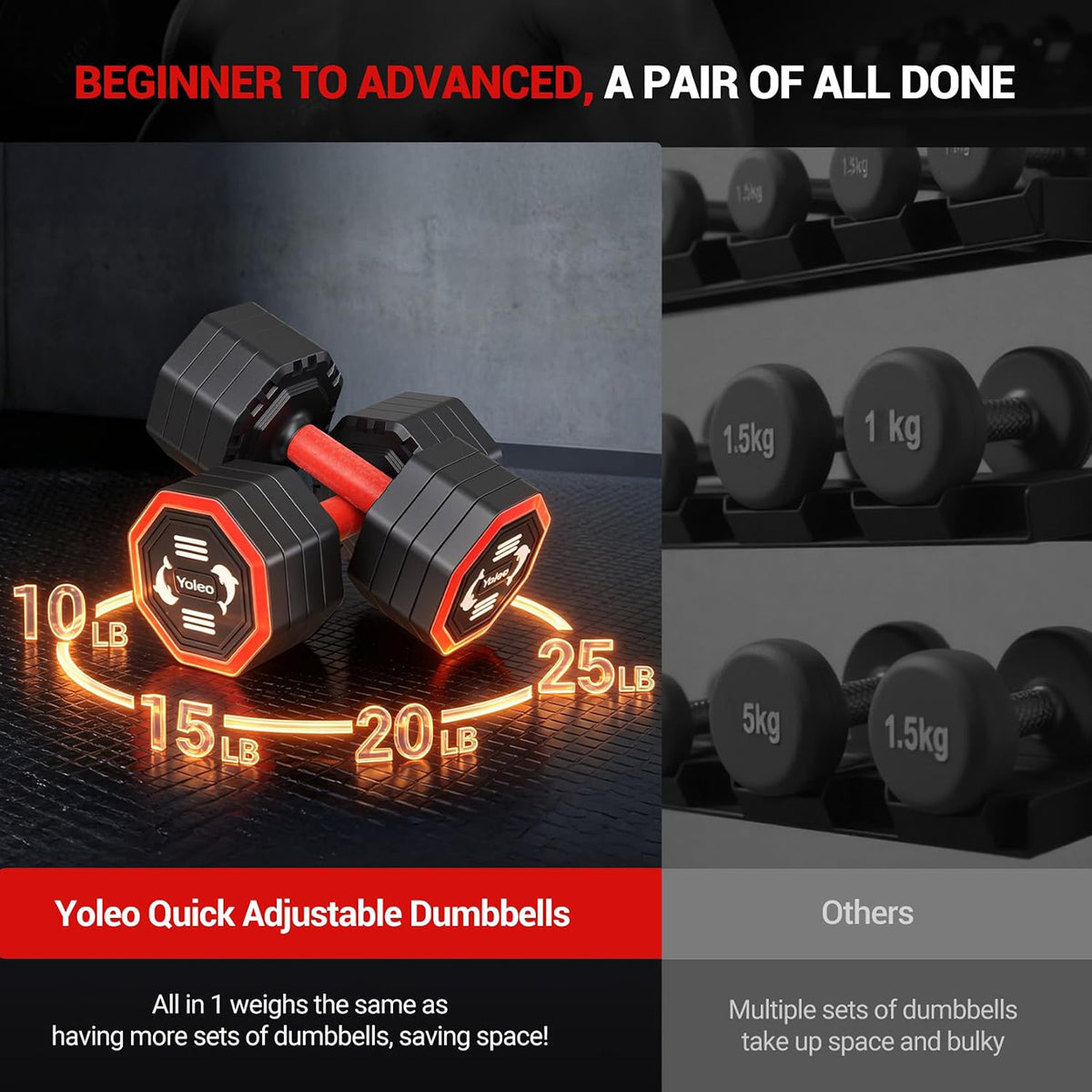 Yoleo Adjustable Dumbbell Set, Weights Dumbbells Set at Home Workout Equipment, 4 in 1 Each Premium Tai Chi-Style Rotary Mounting Adjustable 10/15/20/25 lb dumbbells, with TPU Soft Rubber Handle Suitable Men/Women Updated 2.0