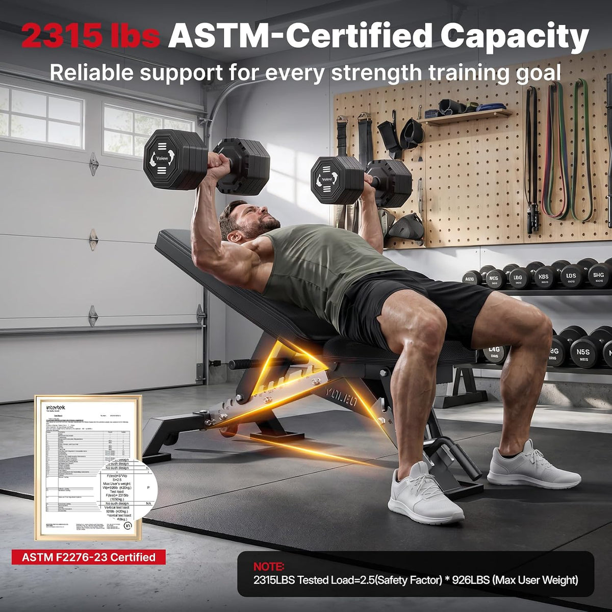 YOLEO Commercial Weight Bench, 2315LB ASTM Certified