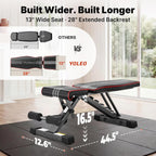 YOLEO Adjustable Weight Bench, ASTM-Certified 827LBS