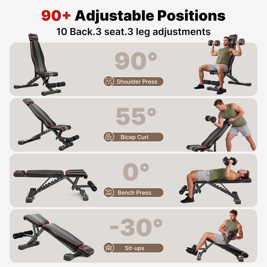 YOLEO Adjustable Weight Bench, ASTM-Certified 827LBS