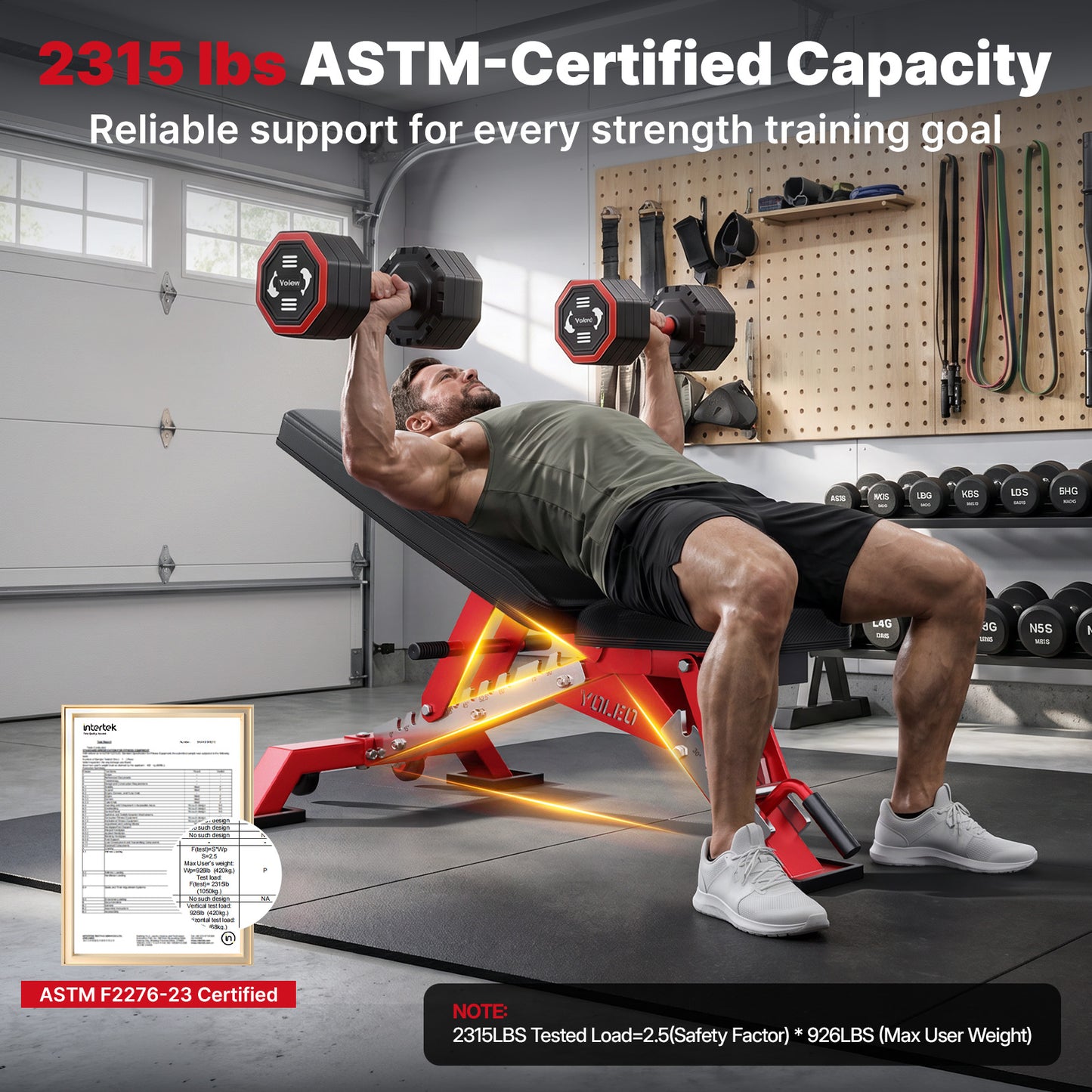 YOLEO Commercial Weight Bench, 2315LB ASTM Certified