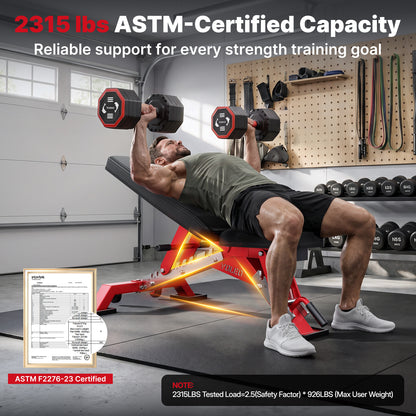 YOLEO Commercial Weight Bench, 2315LB ASTM Certified