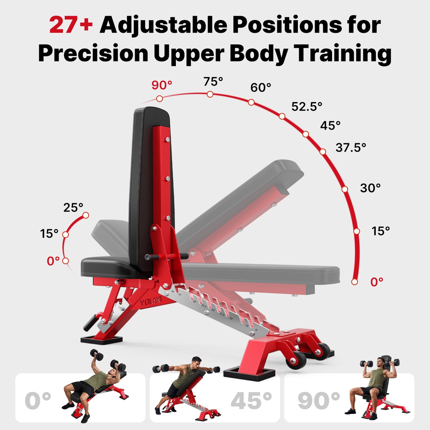 YOLEO Commercial Weight Bench, 2315LB ASTM Certified