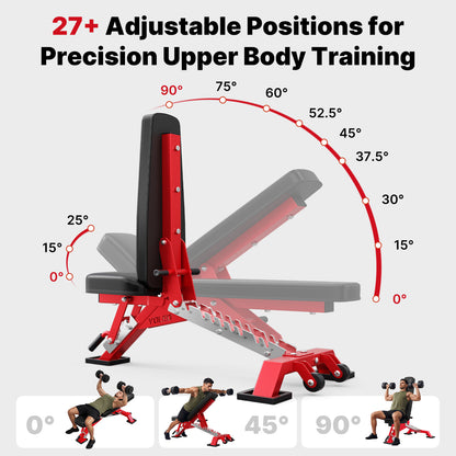 YOLEO Commercial Weight Bench, 2315LB ASTM Certified