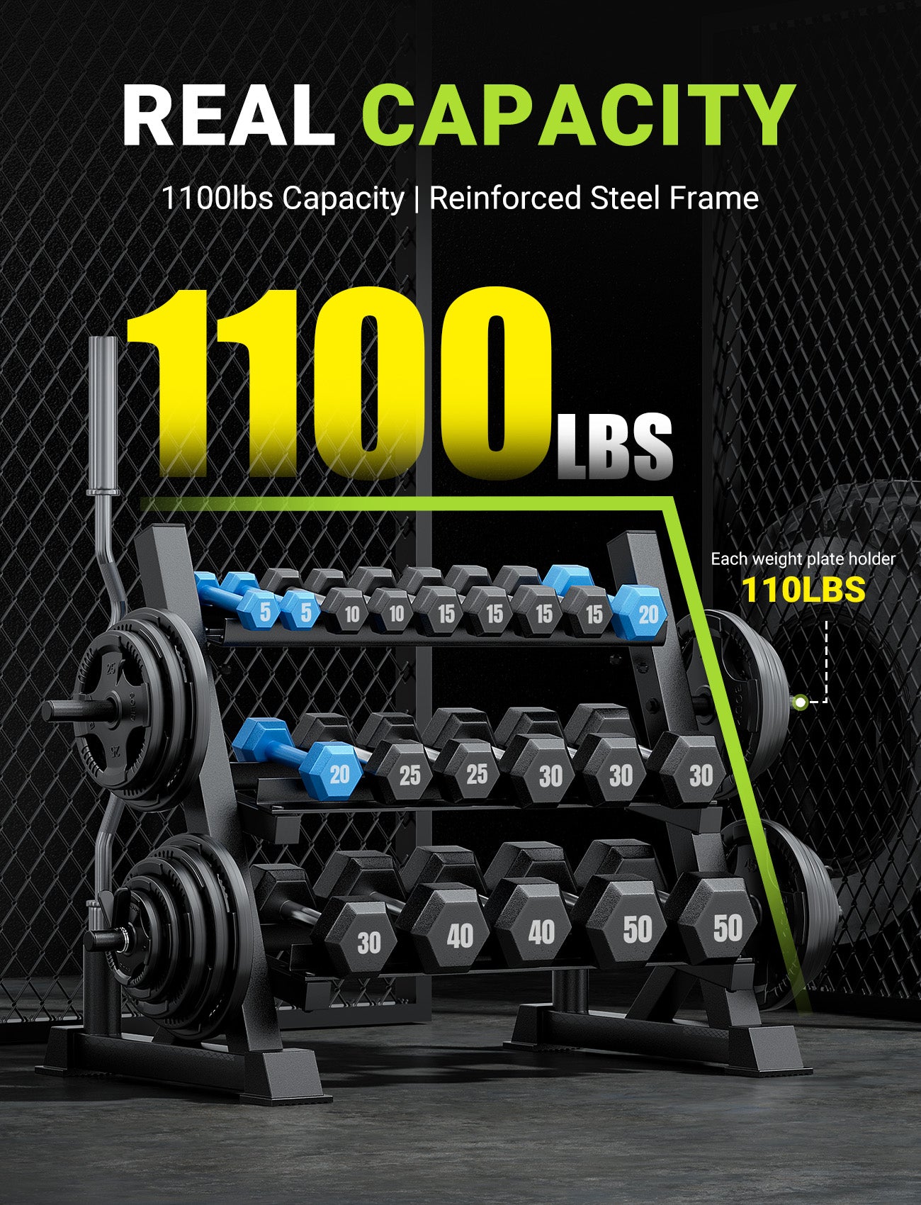 YOLEO Dumbbell Rack, Adjustable & Compact Weight Rack for Dumbbell, Kettlebell, Barbell, Heavy Duty Weight Storage Organizer, Space-Saving Dumbbell Storage Stand Holder for Home Gym - 1100LBS Capacity (Rack Only)