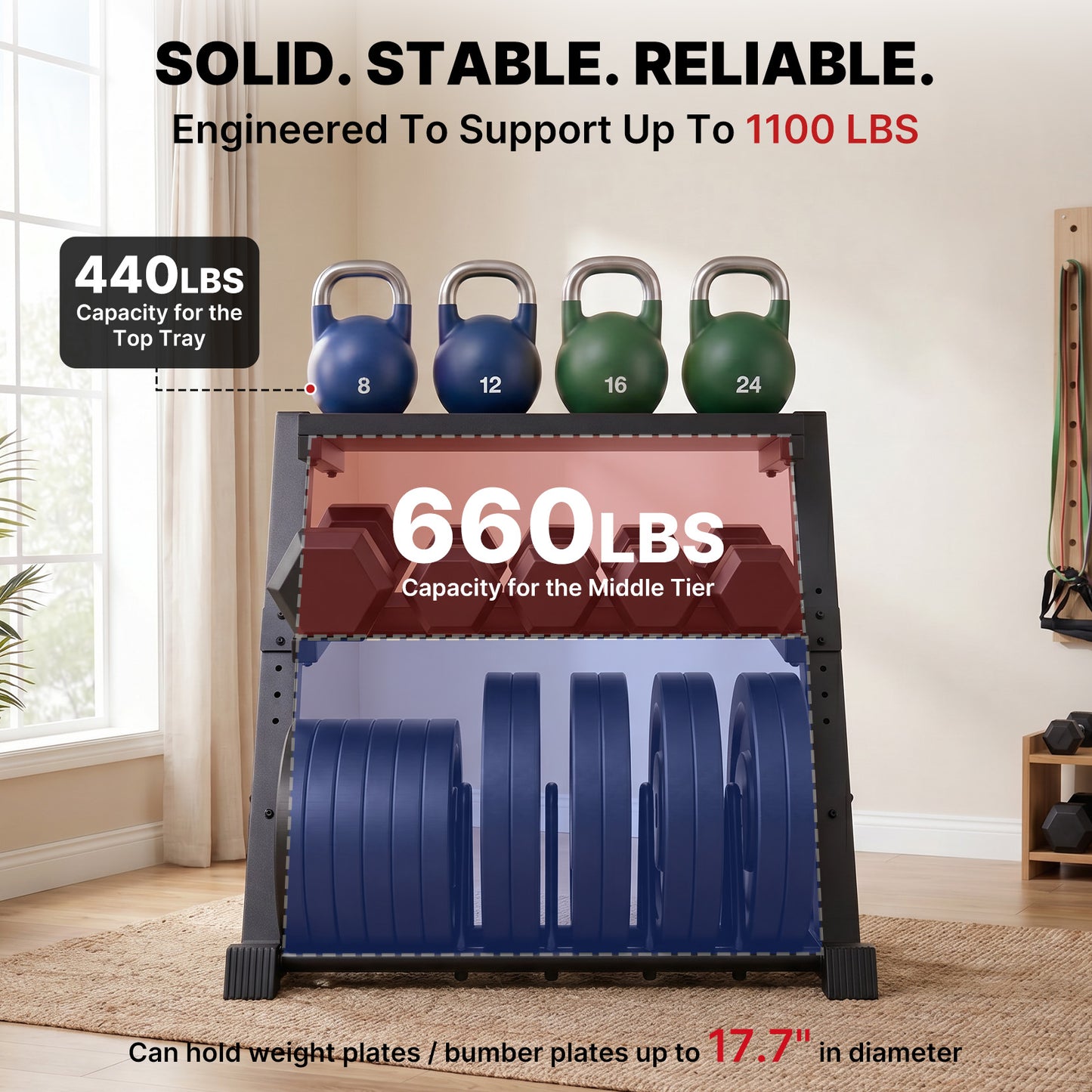 YOLEO Dumbbell Rack, Adjustable & Compact Weight Rack for Dumbbell, Kettlebell, Barbell, Heavy Duty Weight Storage Organizer, Space-Saving Dumbbell Storage Stand Holder for Home Gym - 1100LBS Capacity (Rack Only)